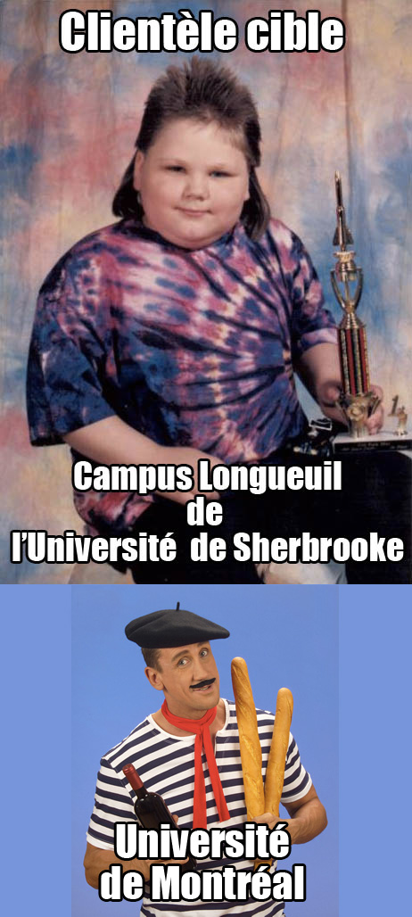 Clientèle cible... campus Longueuil de l'Université de Sherbrooke... Université de Montréal