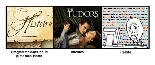 L'histoire. Programme dans lequel je me suis inscrit. The Tudors. Attentes. Réalité.